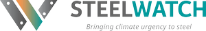 SW