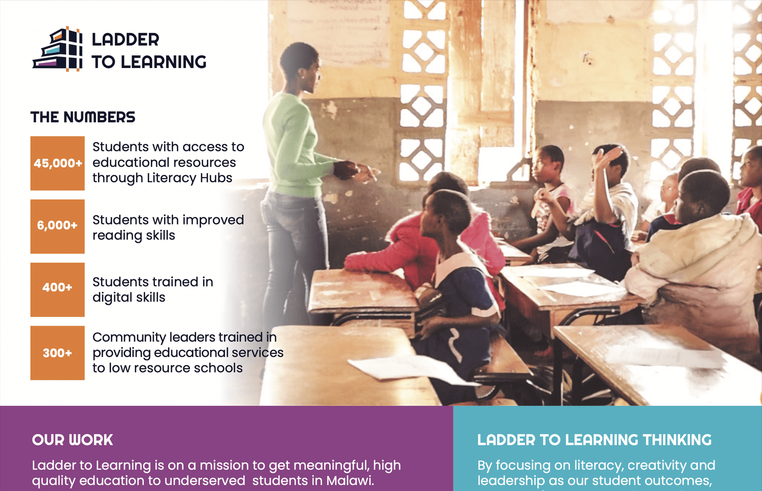 Ladder to Learning 1-pager